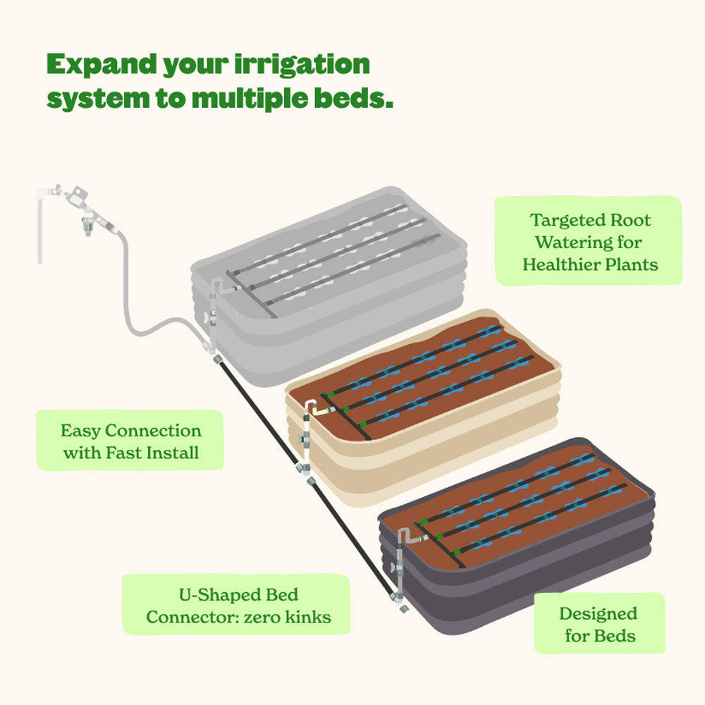 Epic Garden Watering System: Expansion Kit